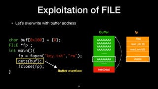 • Let’s overwrite with buﬀer address
Exploitation of FILE
34
AAAAAAAA
AAAAAAAA
AAAAAAAA
AAAAAAAA
……
……
AAAAAAAA
……
Buﬀer
0...