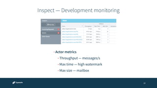 Inspect — Development monitoring 
10 
• Actor metrics 
• Throughput — messages/s 
• Max time — high watermark 
• Max size — mailbox 
 