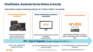 play-book-aruba-data-center-networking-partner-play-book.pdf