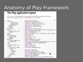 Play Framework | PDF