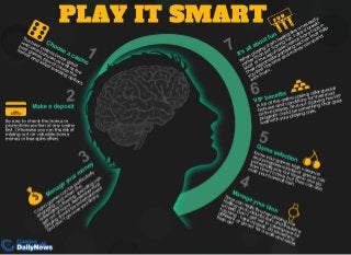 Play it-smart