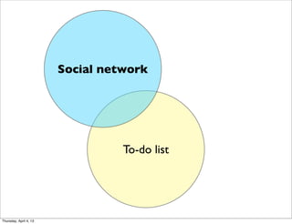 To-do list
Social network
Thursday, April 4, 13
 