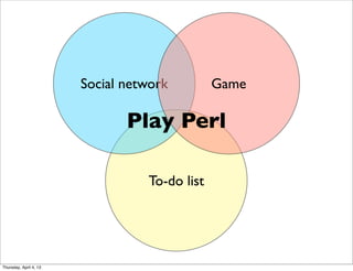 To-do list
Social network Game
Play Perl
Thursday, April 4, 13
 