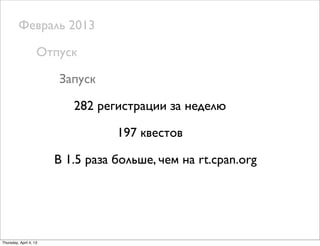 Февраль 2013
Отпуск
Запуск
282 регистрации за неделю
197 квестов
В 1.5 раза больше, чем на rt.cpan.org
Thursday, April 4, 13
 