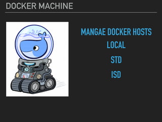 DOCKER MACHINE
MANGAE DOCKER HOSTS
LOCAL
ISD
STD
 