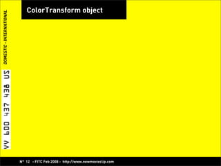 Play with Pixels, Bitmap Manipulation with Flash! -  Koen De Weggheleire