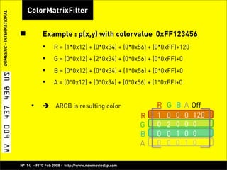 Play with Pixels, Bitmap Manipulation with Flash! -  Koen De Weggheleire