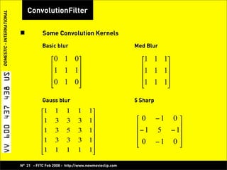 Play with Pixels, Bitmap Manipulation with Flash! -  Koen De Weggheleire
