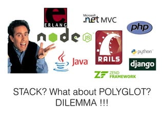 STACK? What about POLYGLOT?
DILEMMA !!!
 