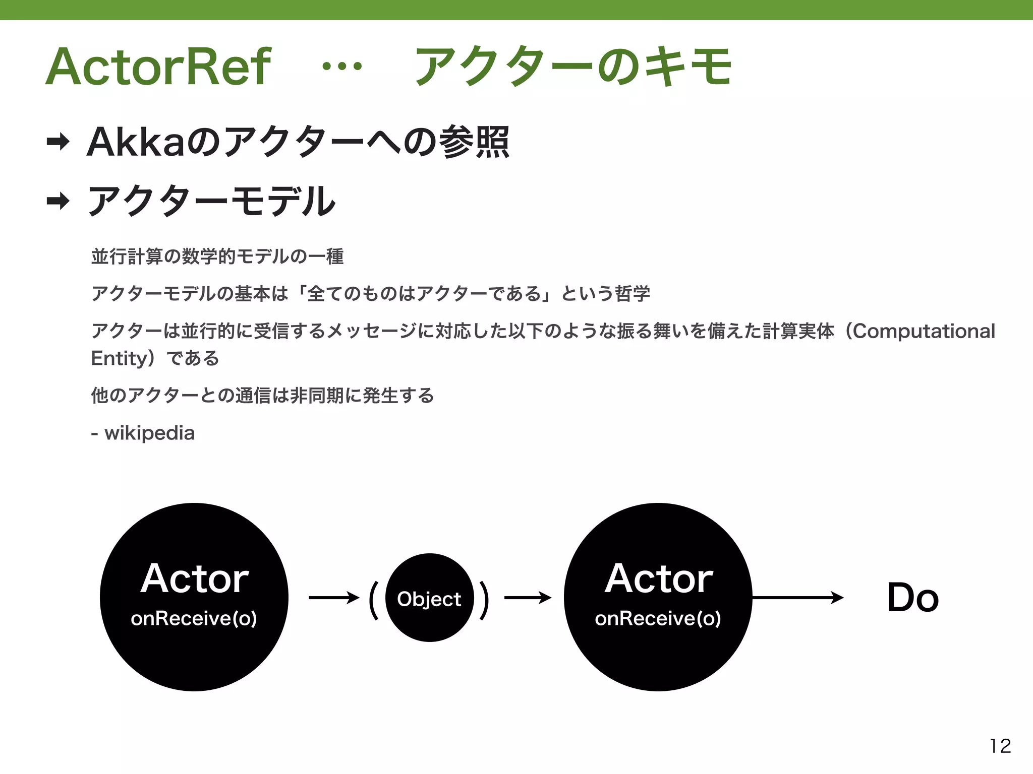 ActorRef … アクターのキモ
➡   Akkaのアクターへの参照
➡   アクターモデル
    並行計算の数学的モデルの一種

    アクターモデルの基本は「全てのものはアクターである」という哲学

    アクターは並行的に受信するメッセージに対応した以下のような振る舞いを備えた計算実体（Computational
    Entity）である

    他のアクターとの通信は非同期に発生する

    - wikipedia




         Actor                          Actor
        onReceive(o)
                       (   Object   )   onReceive(o)
                                                       Do


                                                            12
 