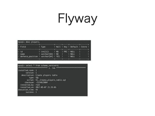 Flyway
mysql> desc players;
+------------------+-------------+------+-----+---------+-------+
| Field | Type | Null | Key | Default | Extra |
+------------------+-------------+------+-----+---------+-------+
| id | int(11) | NO | PRI | NULL | |
| name | varchar(64) | NO | | NULL | |
| defence_position | varchar(64) | YES | | NULL | |
+------------------+-------------+------+-----+---------+-------+
mysql> select * from schema_versionG
*************************** 1. row ***************************
installed_rank: 1
version: 1
description: Create players table
type: SQL
script: V1__Create_players_table.sql
checksum: -2124815084
installed_by: root
installed_on: 2017-05-07 21:35:01
execution_time: 43
success: 1
 