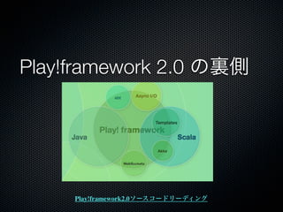 Play!framework 2.0 の裏側




     Play!framework2.0ソースコードリーディング
 