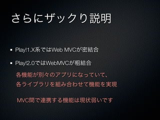 ˥åh

Play!1.XϵǤWeb MVCܽY

Play!2.0ǤWebMVCֽY

CܤeΥץˤʤäƤơ
饤֥MߺϤ碌ƙCܤgF

MVCgBЯCܤϬF״Ǥ
 
