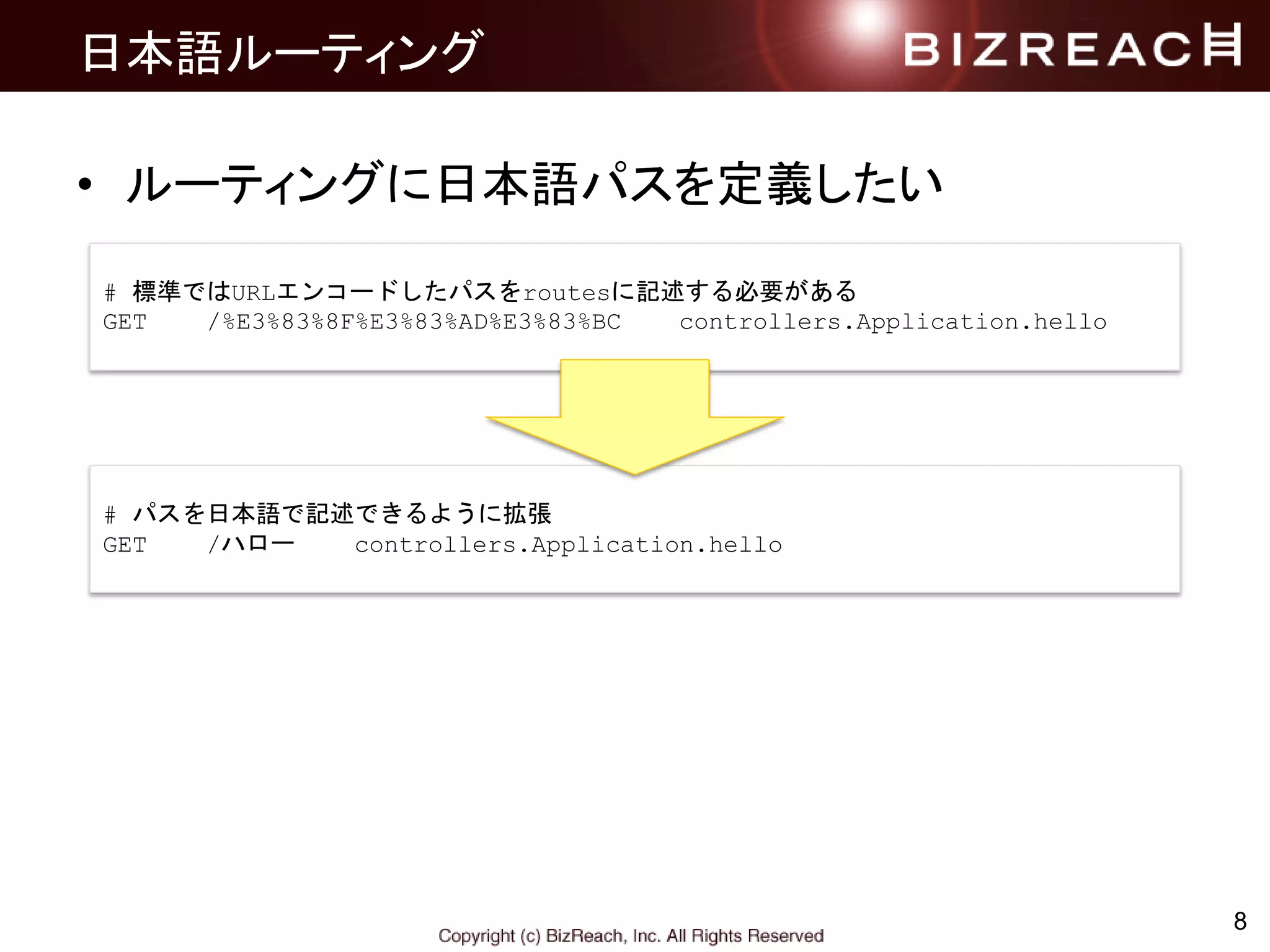 日本語ルーティング
• ルーティングに日本語パスを定義したい
8
# 標準ではURLエンコードしたパスをroutesに記述する必要がある
GET /%E3%83%8F%E3%83%AD%E3%83%BC controllers.Application.hello
# パスを日本語で記述できるように拡張
GET /ハロー controllers.Application.hello
 