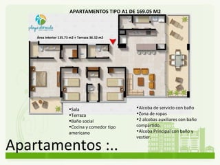 Apartamentos :.. APARTAMENTOS TIPO A1 DE 169.05 M2 Alcoba de servicio con baño   Zona de ropas 2 alcobas auxiliares con baño compartido. Alcoba Principal con baño y vestier. Área interior 135.73 m2 + Terraza 36.32 m2 Sala Terraza Baño social  Cocina y comedor tipo americano 