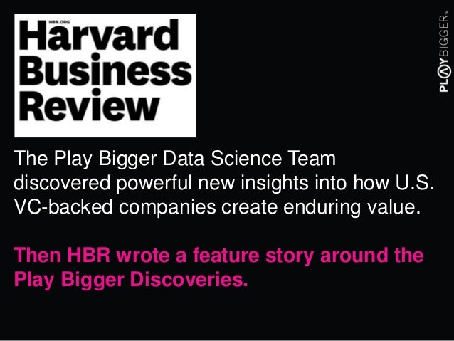 Harvard Business Review Unveils Play Bigger Ipo Sweet Spot Research