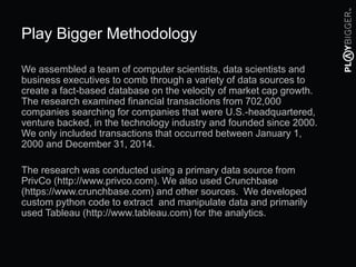 Play Bigger Methodology
We assembled a team of computer scientists, data scientists and
business executives to comb throug...