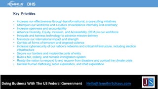 Doing Business With The US Federal Government Hello@JenniferSchaus.com
DHS
Key Priorities
• Increase our effectiveness through transformational, cross-cutting initiatives
• Champion our workforce and a culture of excellence internally and externally:
• Increase openness and accountability
• Advance Diversity, Equity, Inclusion, and Accessibility (DEIA) in our workforce
• Innovate and harness technology to advance mission delivery
• Maximize our international impact and strength
• Combat all forms of terrorism and targeted violence
• Increase cybersecurity of our nation's networks and critical infrastructure, including election
infrastructure
• Secure our borders and modernize ports of entry
• Build a fair, orderly, and humane immigration system
• Ready the nation to respond to and recover from disasters and combat the climate crisis
• Combat human trafficking, labor exploitation, and child exploitation
 