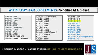 WEDNESDAY - FAR SUPPLEMENTS - Schedule At A Glance
J S C H AUS & A S SOC – WASHI NGTON D C H E L LO@JENNIFER SCHAUS.COM
2 0 2 - 3 6 5 - 0 5 9 8
1/12/22 – FAR
1/19/22 – FAR CAS
1/26/22 – DOD
2/2/22 – DPGI
2/9/22 – ARMY
2/16/22 – AIR FORCE
2/23/22 – DISA
3/2/22 – DLA
3/9/22 – USMC
3/16/22 - SPECIAL OPS
3/23/22 -TRANS COMMAND
3/30/22 – AGRICULTURE
4/6/22 – AIDAR
4/13/22 – DOC
4/20/22 – DOE
4/27/22 – DOI
5/4/22 – DOL
5/11/22 – DOS
5/18/22 – DOT (Treasury)
5/25/22 – DOEd
6/1/22 – EPA
6/8/22 – FEHB
6/15/22 – GSA
6/22/22 – HHS
6/29/22 – DHS
7/6/22 – HUD
7/13/22 – BBG
7/20/22 – DOJ
7/27/22 – OPM
8/3/22 – NASA
8/10/22 – NRC
8/17/22 – DOT (Transportation)
8/24/22 – VA
 
