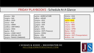 FRIDAY PLAYBOOKS - ScheduleAt A Glance
J SC H AUS & ASSO C – WA SH IN GTO N DC
HELLO@JENNIFERSC HAUS.COM
202 - 3 6 5 - 0 5 9 8
1/12/22 – N/A
1/19/22 – N/A
1/28/22 – DOD
2/2/22 – N/A
2/11/22 – ARMY
2/18/22 – AIR FORCE
2/25/22 – DISA
3/4/22 – DLA
3/11/22 – USMC-NAVY
3/18/22 - SPECIALOPS
3/25/22 -TRANS COMMAND
4/1/22 – AGRICULTURE
4/8/22 – AIDAR
4/15/22 – DOC
4/22/22 – DOE
4/29/22 – DOI
5/6/22 – DOL
5/13/22 – DOS
5/20/22 – DOT (Treasury)
5/27/22 – DOEd
6/3/22 – EPA
6/10/22 – FEHB
6/17/22 – GSA
6/24/22 – HHS
7/1/22 – DHS
7/8/22 – HUD
7/15/22 – BBG
7/22/22 – DOJ
7/29/22 – OPM
8/5/22 – NASA
8/12/22 – NRC
8/19/22 – DOT (Transportation)
8/26/22 –VA
 