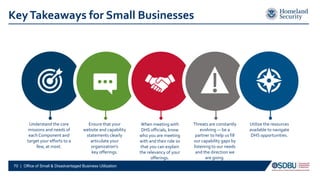 KeyTakeaways for Small Businesses
Utilize the resources
available to navigate
DHS opportunities.
Understand the core
missions and needs of
each Component and
target your efforts to a
few, at most.
Ensure that your
website and capability
statements clearly
articulate your
organization’s
key offerings.
When meeting with
DHS officials, know
who you are meeting
with and their role so
that you can explain
the relevancy of your
offerings.
Threats are constantly
evolving — be a
partner to help us fill
our capability gaps by
listening to our needs
and the direction we
are going.
70 | Office of Small & Disadvantaged Business Utilization
 