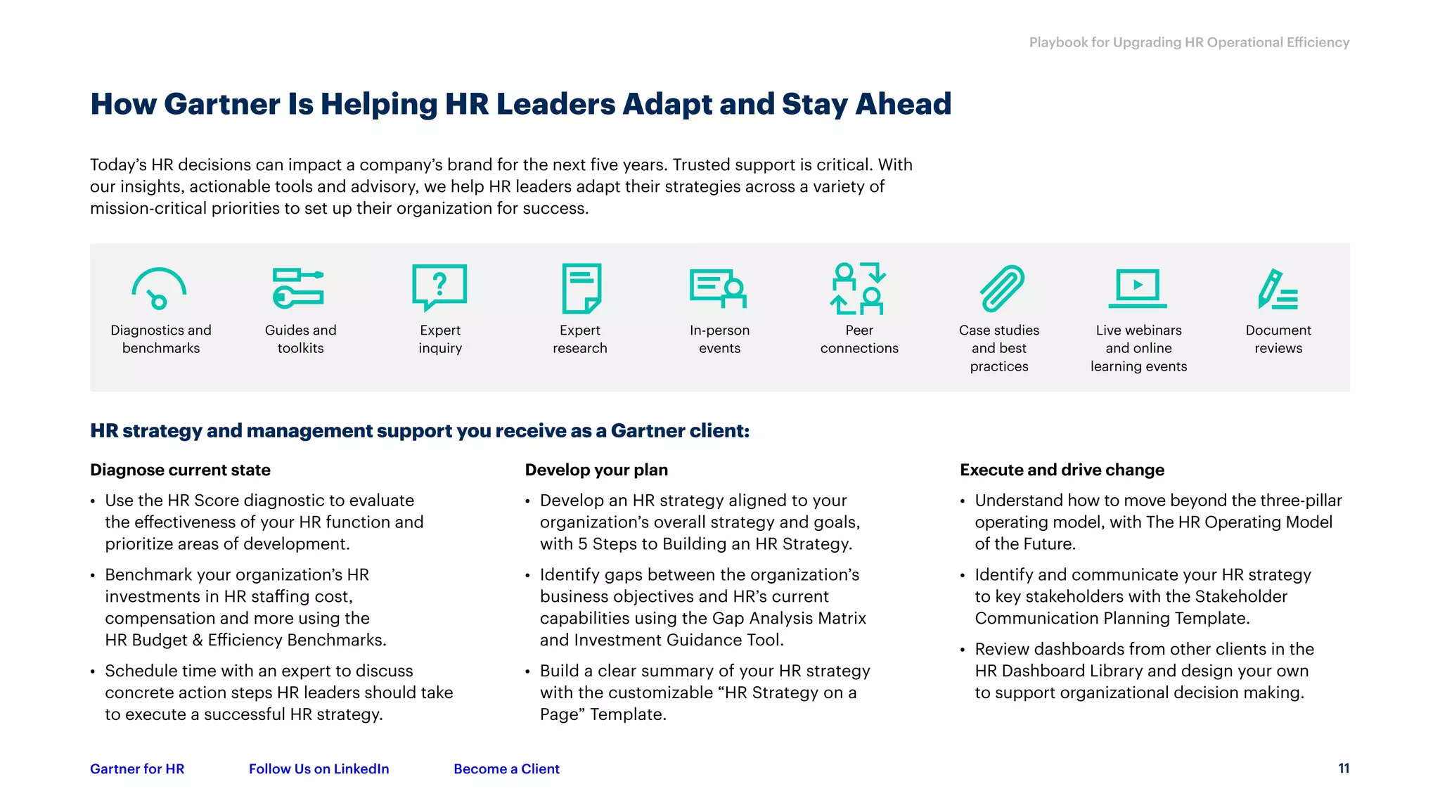 11
Playbook for Upgrading HR Operational Efficiency
Gartner for HR Follow Us on LinkedIn Become a Client
How Gartner Is Helping HR Leaders Adapt and Stay Ahead
HR strategy and management support you receive as a Gartner client:
Diagnose current state
• Use the HR Score diagnostic to evaluate
the effectiveness of your HR function and
prioritize areas of development.
• Benchmark your organization’s HR
investments in HR staffing cost,
compensation and more using the
HR Budget & Efficiency Benchmarks.
• Schedule time with an expert to discuss
concrete action steps HR leaders should take
to execute a successful HR strategy.
Develop your plan
• Develop an HR strategy aligned to your
organization’s overall strategy and goals,
with 5 Steps to Building an HR Strategy.
• Identify gaps between the organization’s
business objectives and HR’s current
capabilities using the Gap Analysis Matrix
and Investment Guidance Tool.
• Build a clear summary of your HR strategy
with the customizable “HR Strategy on a
Page” Template.
Execute and drive change
• Understand how to move beyond the three-pillar
operating model, with The HR Operating Model
of the Future.
• Identify and communicate your HR strategy
to key stakeholders with the Stakeholder
Communication Planning Template.
• Review dashboards from other clients in the
HR Dashboard Library and design your own
to support organizational decision making.
Today’s HR decisions can impact a company’s brand for the next five years. Trusted support is critical. With
our insights, actionable tools and advisory, we help HR leaders adapt their strategies across a variety of
mission-critical priorities to set up their organization for success.
Diagnostics and
benchmarks
Guides and
toolkits
Expert
inquiry
Expert
research
In-person
events
Peer
connections
Case studies
and best
practices
Live webinars
and online
learning events
Document
reviews
 