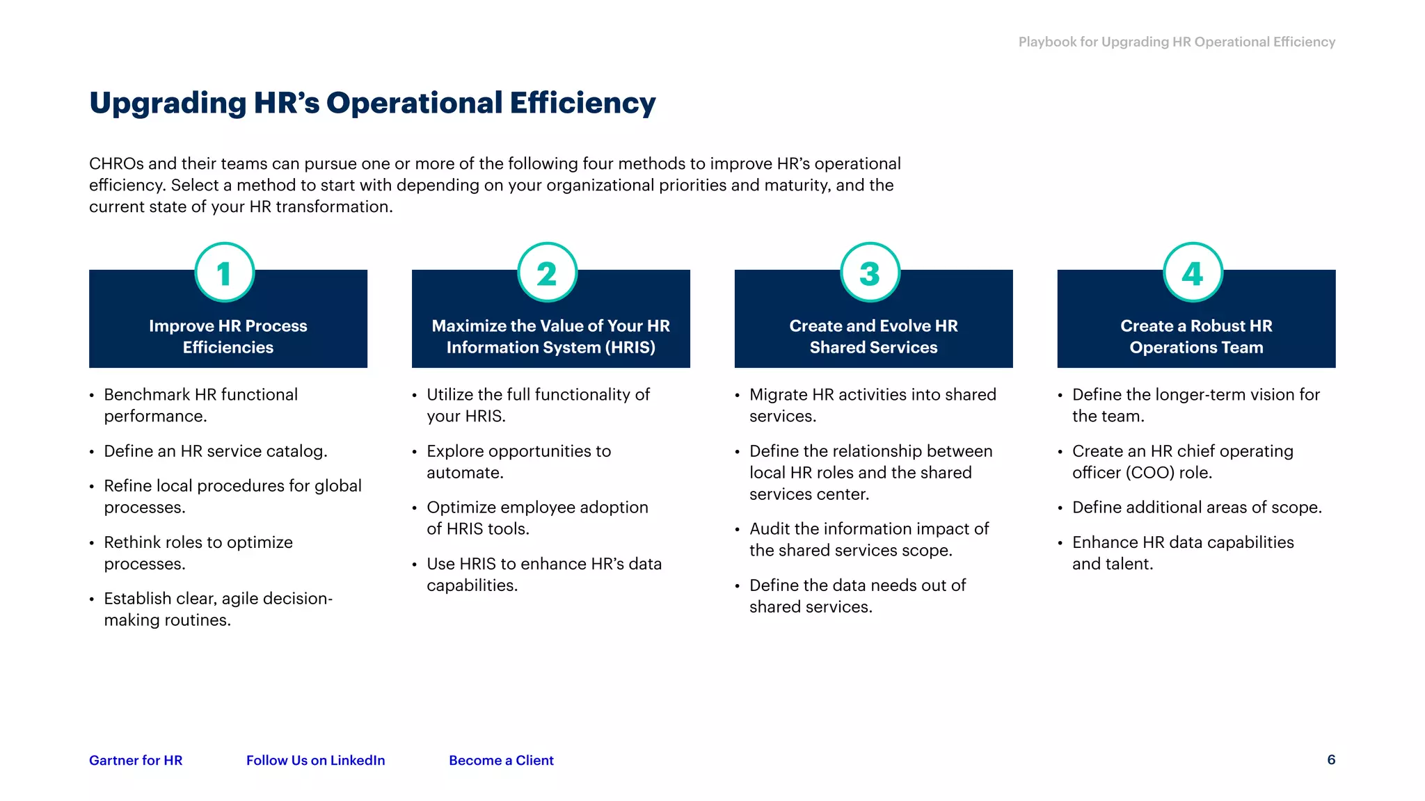 6
Playbook for Upgrading HR Operational Efficiency
Gartner for HR Follow Us on LinkedIn Become a Client
Upgrading HR’s Operational Efficiency
CHROs and their teams can pursue one or more of the following four methods to improve HR’s operational
efficiency. Select a method to start with depending on your organizational priorities and maturity, and the
current state of your HR transformation.
• Benchmark HR functional
performance.
• Define an HR service catalog.
• Refine local procedures for global
processes.
• Rethink roles to optimize
processes.
• Establish clear, agile decision-
making routines.
• Utilize the full functionality of
your HRIS.
• Explore opportunities to
automate.
• Optimize employee adoption
of HRIS tools.
• Use HRIS to enhance HR’s data
capabilities.
• Migrate HR activities into shared
services.
• Define the relationship between
local HR roles and the shared
services center.
• Audit the information impact of
the shared services scope.
• Define the data needs out of
shared services.
• Define the longer-term vision for
the team.
• Create an HR chief operating
officer (COO) role.
• Define additional areas of scope.
• Enhance HR data capabilities
and talent.
Improve HR Process
Efficiencies
Maximize the Value of Your HR
Information System (HRIS)
Create and Evolve HR
Shared Services
Create a Robust HR
Operations Team
1 2 3 4
 