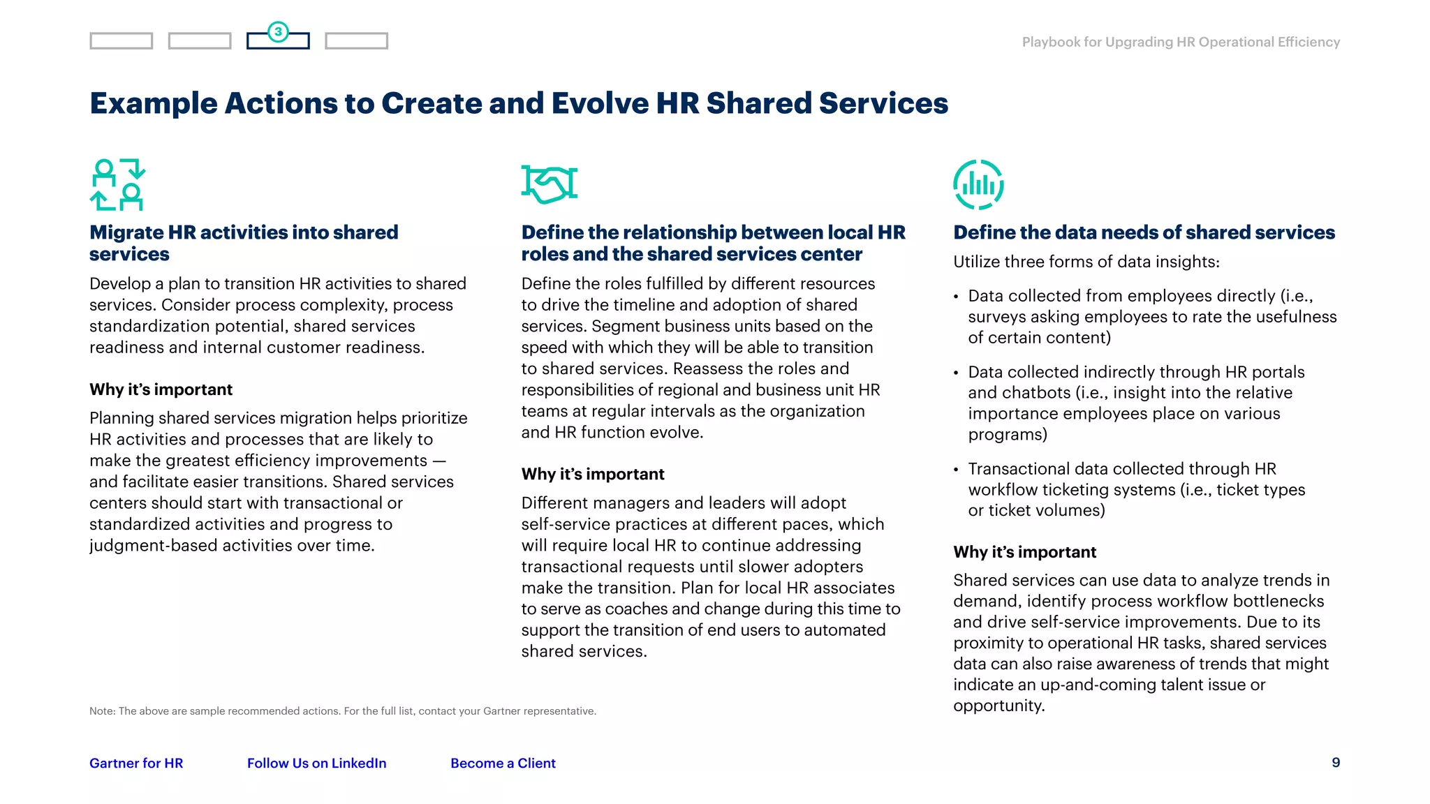 9
Playbook for Upgrading HR Operational Efficiency
Gartner for HR Follow Us on LinkedIn Become a Client
Example Actions to Create and Evolve HR Shared Services
Migrate HR activities into shared
services
Develop a plan to transition HR activities to shared
services. Consider process complexity, process
standardization potential, shared services
readiness and internal customer readiness.
Why it’s important
Planning shared services migration helps prioritize
HR activities and processes that are likely to
make the greatest efficiency improvements —
and facilitate easier transitions. Shared services
centers should start with transactional or
standardized activities and progress to
judgment-based activities over time.
Define the relationship between local HR
roles and the shared services center
Define the roles fulfilled by different resources
to drive the timeline and adoption of shared
services. Segment business units based on the
speed with which they will be able to transition
to shared services. Reassess the roles and
responsibilities of regional and business unit HR
teams at regular intervals as the organization
and HR function evolve.
Why it’s important
Different managers and leaders will adopt
self-service practices at different paces, which
will require local HR to continue addressing
transactional requests until slower adopters
make the transition. Plan for local HR associates
to serve as coaches and change during this time to
support the transition of end users to automated
shared services.
Define the data needs of shared services
Utilize three forms of data insights:
• Data collected from employees directly (i.e.,
surveys asking employees to rate the usefulness
of certain content)
• Data collected indirectly through HR portals
and chatbots (i.e., insight into the relative
importance employees place on various
programs)
• Transactional data collected through HR
workflow ticketing systems (i.e., ticket types
or ticket volumes)
Why it’s important
Shared services can use data to analyze trends in
demand, identify process workflow bottlenecks
and drive self-service improvements. Due to its
proximity to operational HR tasks, shared services
data can also raise awareness of trends that might
indicate an up-and-coming talent issue or
opportunity.
3
Note: The above are sample recommended actions. For the full list, contact your Gartner representative.
 
