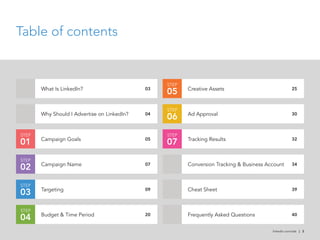 Table of contents
Why Should I Advertise on LinkedIn?
What Is LinkedIn?
Conversion Tracking & Business Account
Cheat Sheet...