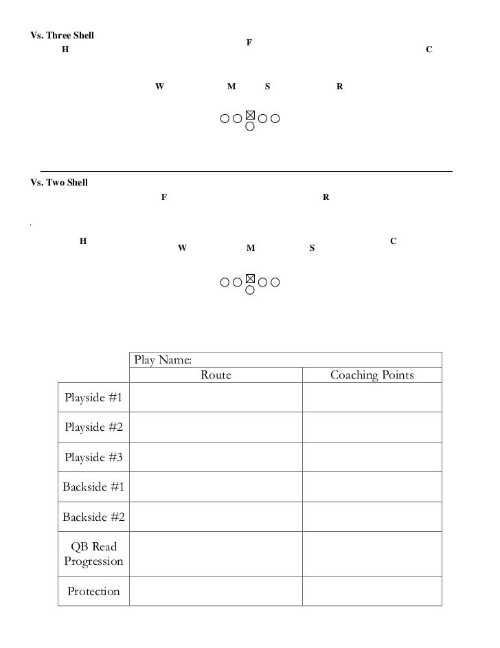 school passes templates