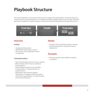 Playbook Structure
The Creator Playbook is structured into three sections: Programming, Optimization, and Community. Each
section presents several optimizations or strategies for building engaged audiences on YouTube. These best
practices are explained in stages to help you understand each point and guide you through taking action.

Overview

Details

Includes:

•	 Provides context and further detail on why this
specific best practice is important or how to
implement it.

•	
•	
•	
	

Strategy: Brief description
Why It Works: Reasoning or context
How To Do It: Short explanation of how
to implement

A Visual Key Guide to:

Examples
•	 Presents examples and/or different methods
or variations.

•	 Time Cost: Estimates how much time is required.
•	 Effect: Outlines which metrics are affected
by optimization.
•	 Impact Rating: Estimates how much effect
an optimization or strategy will have on
outlined metrics.
•	 Optimization Type: Denotes whether
optimization or strategy is production based,
achieved during publishing, or created through
community involvement.

3

 
