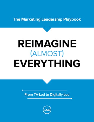 The Marketing Leadership Playbook
REIMAGINE
(ALMOST)
EVERYTHING
From TV-Led to Digitally Led
 