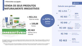 VENDA OS SEUS PRODUTOS
NATURALMENTE IRRESISTÍVEIS
R$ 1.211
R$ 363
-
R$ 748
*Válido para compras com valor mínimo de R$ 750,00 para os Empresários Amway nos seus primeiros 90 dias. Consulte os termos e as condições do
programa Inicie ganhando, na seção de Downloads do seu país. Ganhos = Preço de venda ao público – Investimento do novo Empresário
30%
Desconto
Novo
Empresário
R$ 848
R$ 100
-
Esta sugestão de produtos inclui 2 Acerola C Mastigável 60 Tab (106710), 2 Daily Plus 30 Tab (117548), 1 Ômega 3 90 Cápsulas (A8919), 1 Cal Mag D 90
Tab (110609), 1 Proteína Vegetal 450 g (110415), 1 Água Micelar Artistry Skin Nutrition 200 ml (123791), 1 Creme Dental Glister 200 g (E6833) e 1 L.O.C.
Limpador Multiuso 1 l (E0001)
R$1.211
Total de vendas
150,08
Pontos
Calcule seus ganhos!
R$ 463
Ganhos com a
revenda
Desconto
imediato por
pedido mínimo
no valor de
R$ 750,00
Até 62%* de
ganhos
iniciais
R$ 463
62%
Ganho do
Novo Empresário
Investimento
Novo Empresário
> Potencialize sua jogada :
NOVOS
 