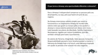 Para a Amway é indispensável compensar as pessoas pelo seu
desempenho, ou seja, pelo que fazem em prol do seu
negócio.
Na Amway vivenciamos valores simples que unem os
funcionários e os Empresários Amway do mundo todo,
valores estes que guiam as nossas ações e nos ajudam a
alcançar o nosso máximo potencial sem danos nem riscos,
tudo baseado nos pilares da Liberdade, Família, Esperança e
Recompensa, legados por nossos fundadores, que dão
sentido e direção para tudo o que fazemos.
Os valores de Parceria, Integridade, Valor pessoal, Conquista,
Responsabilidade pessoal e Livre inciativa ajudam a manter a
liderança da Amway hoje e no futuro, uma liderança inspirada
em ajudar as pessoas a ter sucesso nos seus negócios.
Legado dos nossos fundadores, Rich DeVos y
Jay Van Andel, Que dão sentido e direção a tudo que
fazemos
O que torna a Amway uma oportunidade diferente e relevante?
NOVOS
 