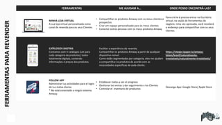 This is a title.
FERRAMENTAS ME AJUDAM A… ONDE POSSO ENCONTRÁ-LAS?
MINHA LOJA VIRTUAL
A sua loja virtual personalizada como
canal de revenda para os seus Clientes
• Compartilhar os produtos Amway com os meus clientes e
prospectos
• Criar um espaço personalizado para os meus clientes
• Conectar outras pessoas com os meus produtos Amway
Para criá-la é preciso entrar no Escritório
virtual, na seção de Ferramentas do
negócio. Uma vez aprovada, você receberá
o endereço para compartilhar com os seus
clientes.
CATÁLOGOS DIGITAIS
Contamos com 4 catálogos (um para
cada categoria de produtos), todos
totalmente digitais, contendo
informações e preços dos produtos.
• Facilitar a experiência da revenda.
• Compartilhar os produtos Amway a partir de qualquer
dispositivo móvel.
• Como estão segmentados por categoria, eles me ajudam
a compartilhar os produtos de acordo com as
necessidades específicas de cada cliente.
https://viewer.ipaper.io/amway-
latam/brasil/naturalmente-
irresistiveis/naturalmente-irresistiveis/
FOLLOW APP
Administrar tus actividades para el logro
de tus metas diarias
* No está conectado a ningún sistema
Amway
• Establecer metas y ver el progreso
• Gestionar las ventas y dar seguimiento a los Clientes
• Controlar el inventario de productos
Descarga App: Google Store/ Apple Store
FERRAMENTAS
PARA
REVENDER
 