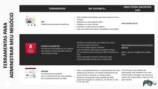 This is a title.
FERRAMENTAS ME AJUDAM A…
ONDE POSSO ENCONTRÁ-
LAS?
SITE
Plataforma de comercio eletrônico
• Fazer pedidos de produtos para mim e para os meus
clientes
• Cadastrar os meus patrocinados
• Cadastrar os meus clientes
• Conhecer o status do meu negócio
• Ficar por dentro das últimas novidades e promoções
www.amway.com.br
CENTRO DE NEGÓCIOS
Permite ver informações do seu negócio
que ajudam a tomar decisões sobre as
suas próximas metas.
• Verificar em tempo real o seu volume do mês e
consultar meses anteriores
• Ver o meu Mapa e gerar relatórios
• Lista de clientes cadastrados (somente no App)
• Ver os relatórios dos incentivos CORE+ (somente no
site)
• Enviar mensagens de boas-vindas aos novos
Empresários que entram para a minha rede
https://www.amway.com.co/centroden
egocios/
Baixe o app em: Google Store/ Apple
Store
NARVAR
Ferramenta personalizada
para o rastreamento dos seus pedidos,
com acompanhamento via SMS.
• Fazer o acompanhamento e o rastreamento dos meus
pedidos para oferecer um melhor atendimento aos
meus clientes e alcançar as minhas metas!
• Rastrear a entrega dos meus pedidos por SMS
(ainda não integrado nos estados AL, PE, PB, RN, CE, MA,
PI, TO, MS e RO)
Uma vez que o seu pedido seja
processado, você receberá um e-mail
confirmando a entrega e um link para o
sistema de rastreamento. Clique no link
para rastrear.
FERRAMENTAS
PARA
ADMINISTRAR
MEU
NEGÓCIO
 