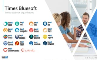 62%
como estamos organizados
Times Bluesoft
Versão - Novembro 2018
 