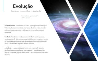 Evolução
Errar e Aprender: Acreditamos que falhar rápido, para aprender rápido.
Todo erro, é uma oportunidade de aprender. Podemos errar, mas não
podemos deixar de aprender a lição que nos torna melhores e mais
resilientes.
Feedback: Acreditamos em dar e receber feedback com frequência,
continuamente de diferentes pessoas e em diferentes formatos, é preciso
ter humildade para entender que não somos perfeitos, e nem donos da
razão, e reﬂetir sobre os pontos de vista do outros.
A Mudança é a nossa Constante: Somos uma empresa de grandes,
rápidas e frequentes mudanças. Não se assuste - consideramos isto
positivo. Observe as mudanças sem medo - são características típicas da
Bluesoft.
Buscamos estar melhores a cada dia
"Para melhorar, é preciso mudar"
- Albert Einstein
 