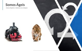 Somos Rápidos e Sabemos nos Adaptar
Somos Ágeis
 