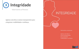 Integridade
Valorizamos as Pessoas
Agimos com ética e somos transparentes para
conquistar credibilidade e conﬁança.
3
 