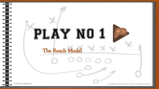 The Reach Model
Copyright © 2016 eSports Group. All Rights ReservedESPORTS PLAYBOOK 3
 