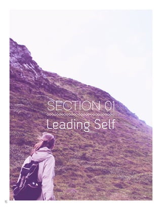 15
Leading Self
SECTION 01
 