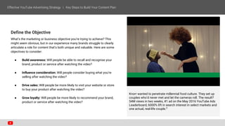 Define the Objective
What’s the marketing or business objective you’re trying to achieve? This
might seem obvious, but in our experience many brands struggle to clearly
articulate a role for content that’s both unique and valuable. Here are some
objectives to consider:
● Build awareness: Will people be able to recall and recognise your
brand, product or service after watching the video?
● Influence consideration: Will people consider buying what you’re
selling after watching the video?
● Drive sales: Will people be more likely to visit your website or store
to buy your product after watching the video?
● Grow loyalty: Will people be more likely to recommend your brand,
product or service after watching the video?
Knorr wanted to penetrate millennial food culture. They set up
couples who’d never met and let the cameras roll. The result?
54M views in two weeks, #1 ad on the May 2016 YouTube Ads
Leaderboard, 6000% lift in search interest in select markets and
one actual, real-life couple.3
 