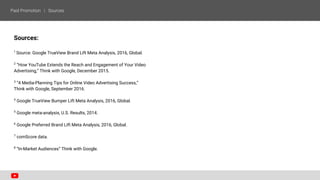 Sources:
1
Source: Google TrueView Brand Lift Meta Analysis, 2016, Global.
2
“How YouTube Extends the Reach and Engagement of Your Video
Advertising,” Think with Google, December 2015.
3
“4 Media-Planning Tips for Online Video Advertising Success,”
Think with Google, September 2016.
4
Google TrueView Bumper Lift Meta Analysis, 2016, Global.
5
Google meta-analysis, U.S. Results, 2014.
6
Google Preferred Brand Lift Meta Analysis, 2016, Global.
7
comScore data.
8
“In-Market Audiences” Think with Google.
 