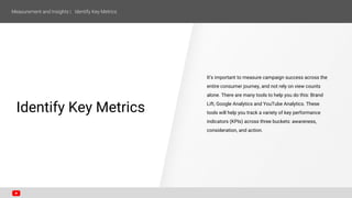 SECTION ONE
Identify Key Metrics
It’s important to measure campaign success across the
entire consumer journey, and not rely on view counts
alone. There are many tools to help you do this: Brand
Lift, Google Analytics and YouTube Analytics. These
tools will help you track a variety of key performance
indicators (KPIs) across three buckets: awareness,
consideration, and action.
 