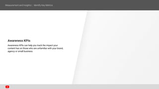 Awareness KPIs
Awareness KPIs can help you track the impact your
content has on those who are unfamiliar with your brand,
agency or small business.
 