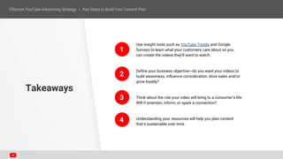 Use insight tools such as YouTube Trends and Google
Surveys to learn what your customers care about so you
can create the videos they’ll want to watch.
Define your business objective—do you want your videos to
build awareness, influence consideration, drive sales and/or
grow loyalty?
Think about the role your video will bring to a consumer’s life.
Will it entertain, inform, or spark a connection?
Understanding your resources will help you plan content
that’s sustainable over time.
Takeaways
1
2
3
4
 