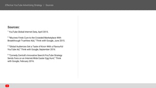 Sources:
1
YouTube Global Internet Data, April 2015.
2
“Mucinex Finds Cure to the Crowded Marketplace With
Breakthrough TrueView Ads,” Think with Google, June 2015.
3
“Global Audiences Get a Taste of Knorr With a Flavourful
YouTube Ad,” Think with Google, September 2016.
4
“Comedy Central’s Innovative Search/YouTube Strategy
Sends Fans on an Internet-Wide Easter Egg Hunt,” Think
with Google, February 2016.
 