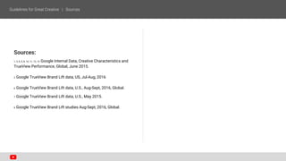 Sources:
1, 3, 4, 5, 8, 10, 11, 12, 13 Google Internal Data, Creative Characteristics and
TrueView Performance, Global, June 2015.
2 Google TrueView Brand Lift data, US, Jul-Aug, 2016
6 Google TrueView Brand Lift data, U.S., Aug-Sept, 2016, Global.
7 Google TrueView Brand Lift data, U.S., May 2015.
9 Google TrueView Brand Lift studies Aug-Sept, 2016, Global.
 