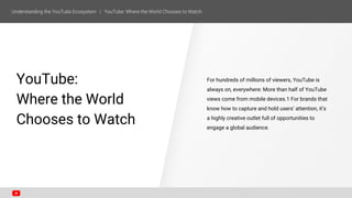 YouTube:
Where the World
Chooses to Watch
For hundreds of millions of viewers, YouTube is
always on, everywhere: More than half of YouTube
views come from mobile devices.1 For brands that
know how to capture and hold users’ attention, it’s
a highly creative outlet full of opportunities to
engage a global audience.
 